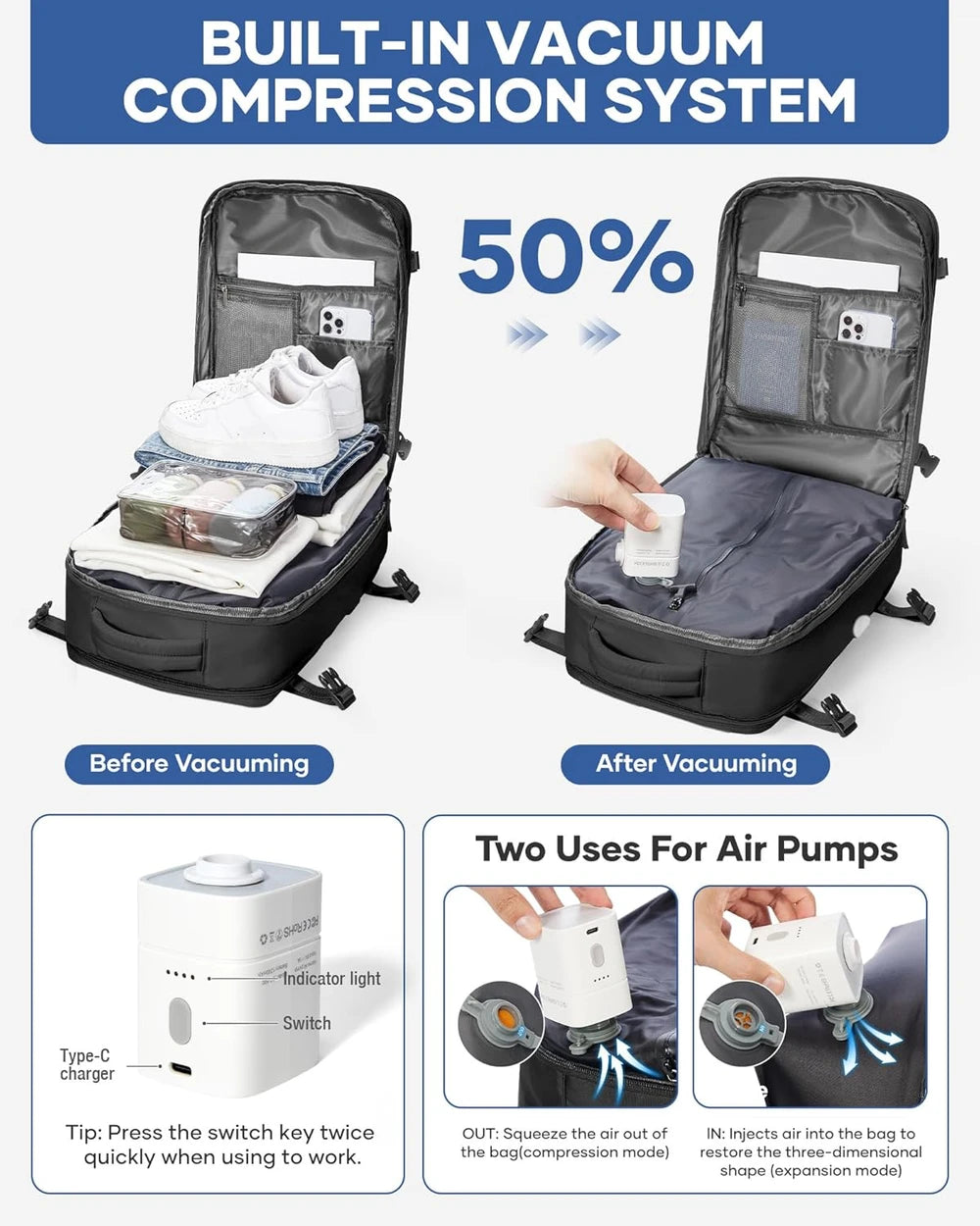 Vacuum Compression Travel Backpack