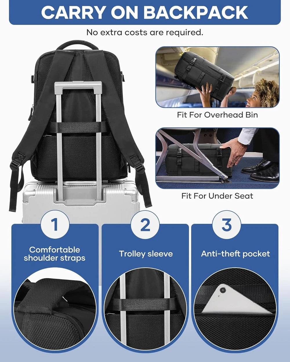 Vacuum Compression Travel Backpack